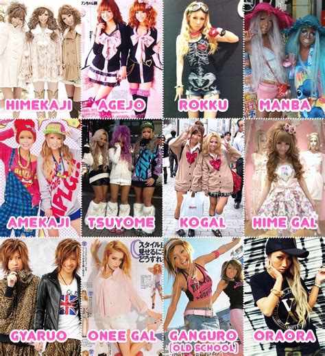 gyaru types